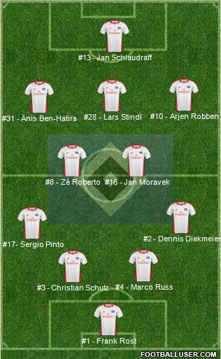 Hamburger SV Formation 2011