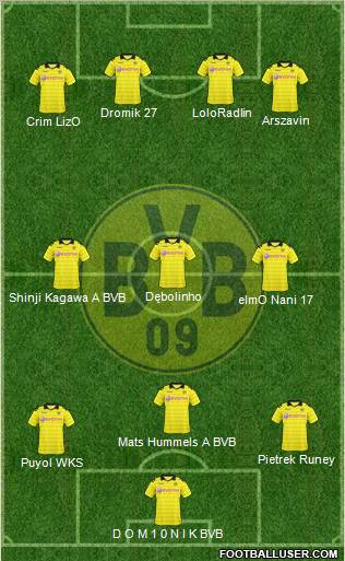 Borussia Dortmund Formation 2011