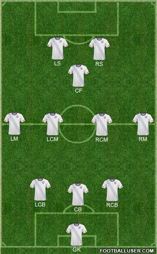 U.S.A. Formation 2011