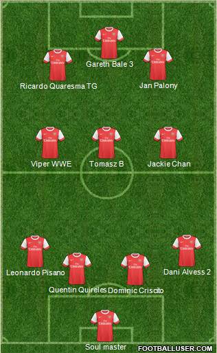 Arsenal Formation 2011