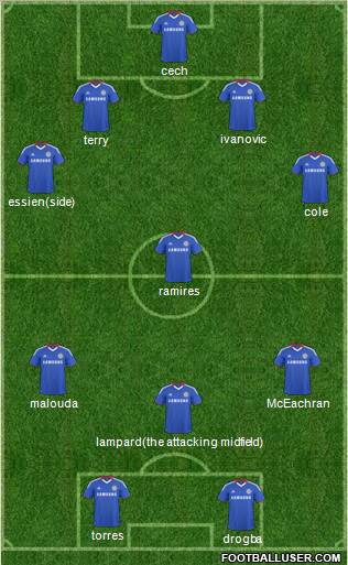 Chelsea Formation 2011