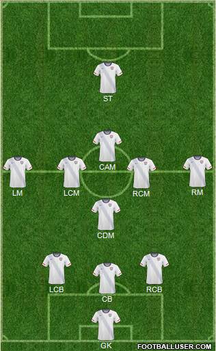 U.S.A. Formation 2011
