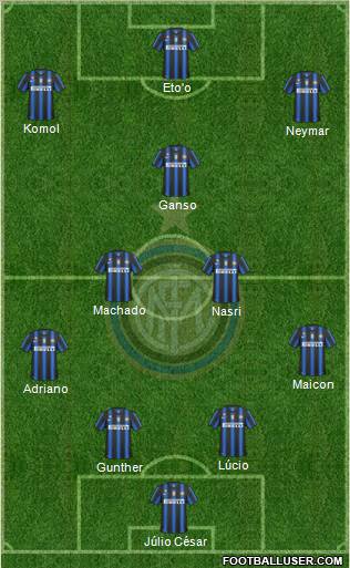 F.C. Internazionale Formation 2011