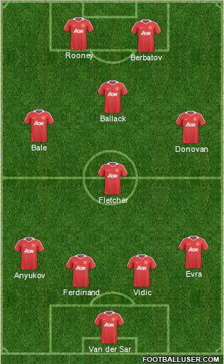 Manchester United Formation 2011