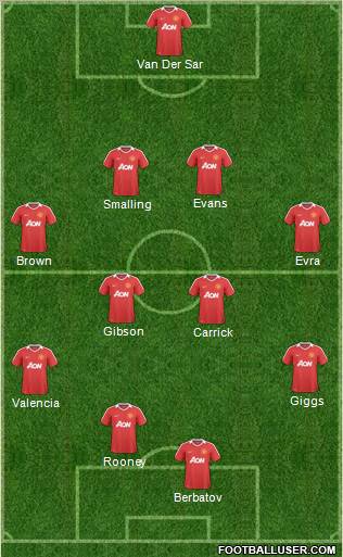 Manchester United Formation 2011