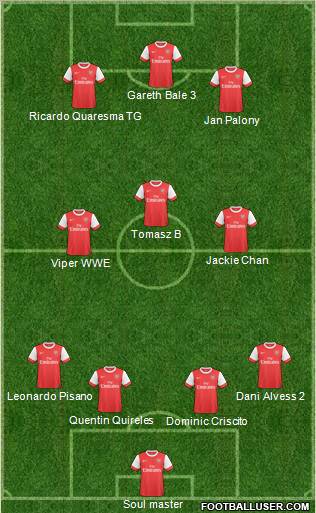 Arsenal Formation 2011