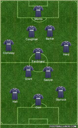 Southend United Formation 2011