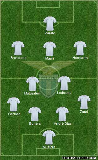 S.S. Lazio Formation 2011