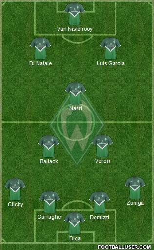 Werder Bremen Formation 2011