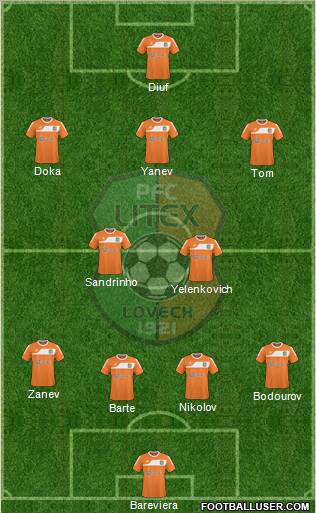Litex (Lovech) Formation 2011