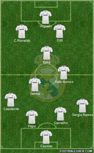 Real Madrid C.F. Formation 2011