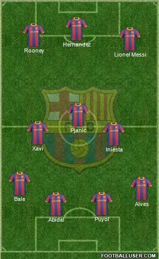 F.C. Barcelona Formation 2011