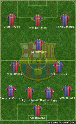 F.C. Barcelona Formation 2011