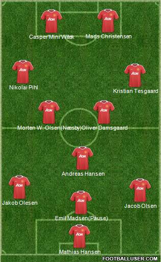 Manchester United Formation 2011