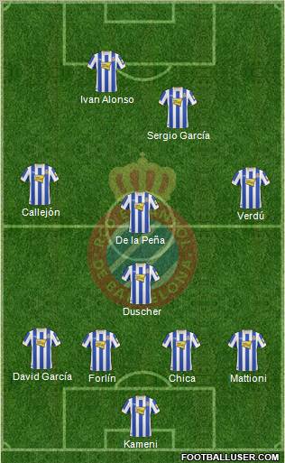 R.C.D. Espanyol de Barcelona S.A.D. Formation 2011