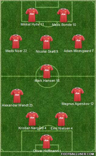 Manchester United Formation 2011