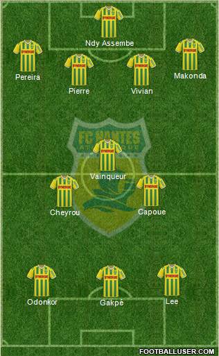 FC Nantes football formation