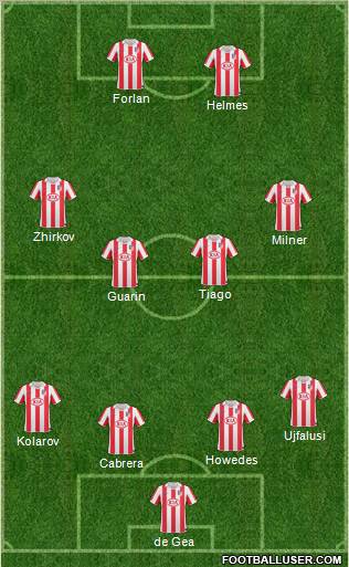 Atlético Madrid B Formation 2011