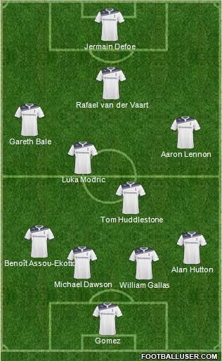 Tottenham Hotspur Formation 2011