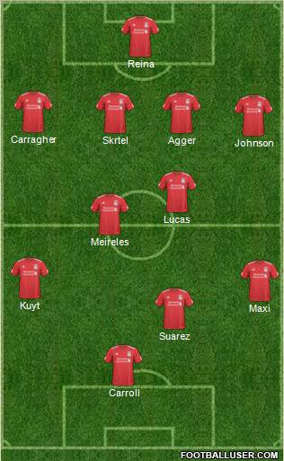 Liverpool Formation 2011