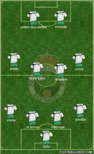 R. Racing Club S.A.D. Formation 2011