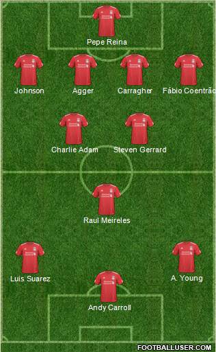 Liverpool Formation 2011
