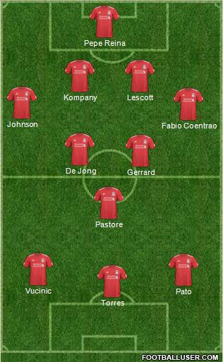 Liverpool Formation 2011