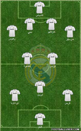 Real Madrid C.F. Formation 2011