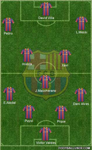 F.C. Barcelona Formation 2011