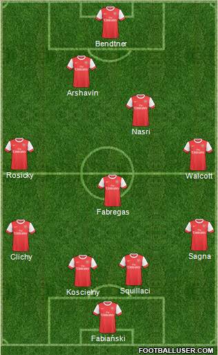Arsenal Formation 2011