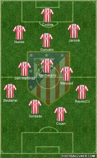 C. Atlético Madrid S.A.D. Formation 2011