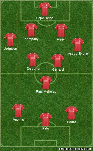 Liverpool Formation 2011