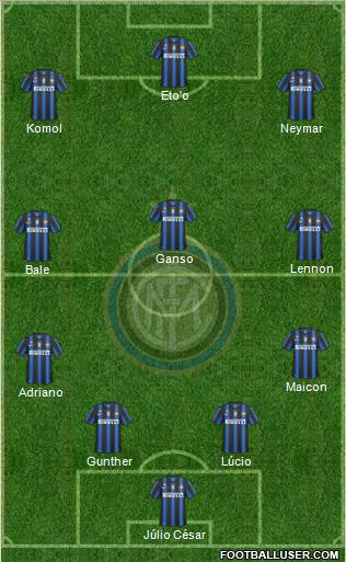 F.C. Internazionale Formation 2011