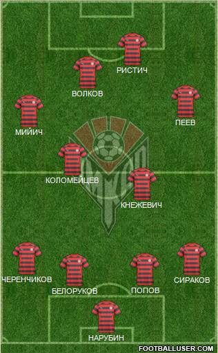 Amkar Perm Formation 2011