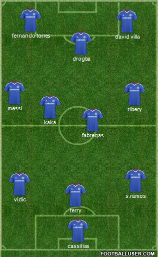 Chelsea Formation 2011