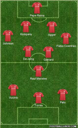 Liverpool Formation 2011