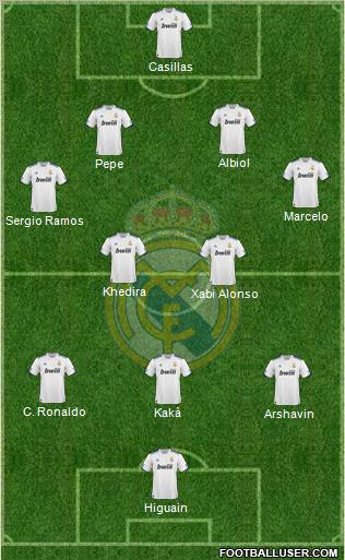 Real Madrid C.F. Formation 2011