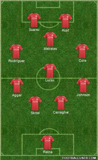 Liverpool Formation 2011