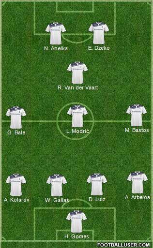 Tottenham Hotspur Formation 2011