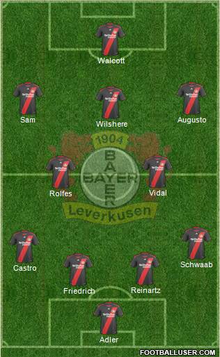 Bayer 04 Leverkusen Formation 2011