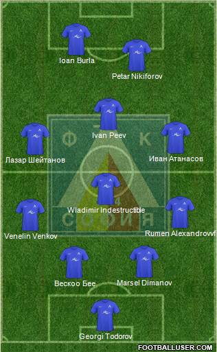 Levski (Sofia) Formation 2011