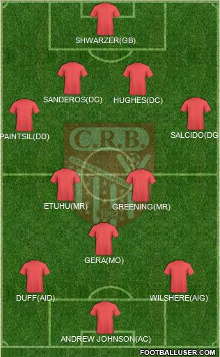 Chabab Riadhi Belouizdad 4-4-2 football formation