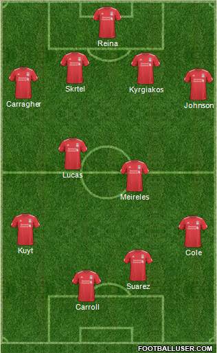 Liverpool Formation 2011