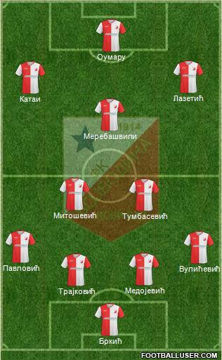 FK Vojvodina Novi Sad Formation 2011