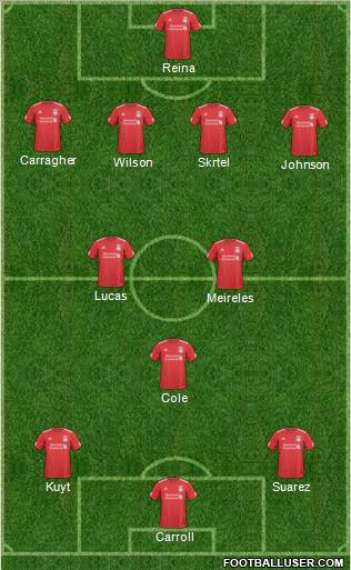Liverpool Formation 2011