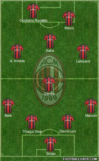 A.C. Milan Formation 2011