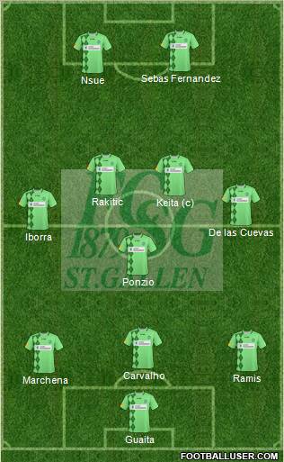 FC St. Gallen Formation 2011