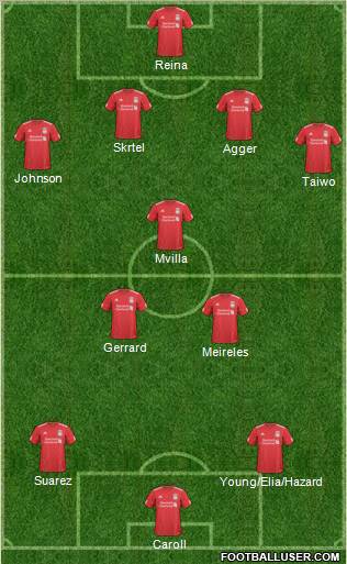Liverpool Formation 2011