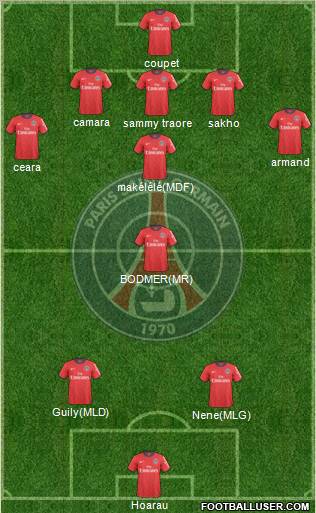 Paris Saint-Germain Formation 2011