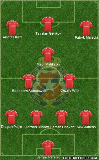 Wisla Krakow Formation 2011